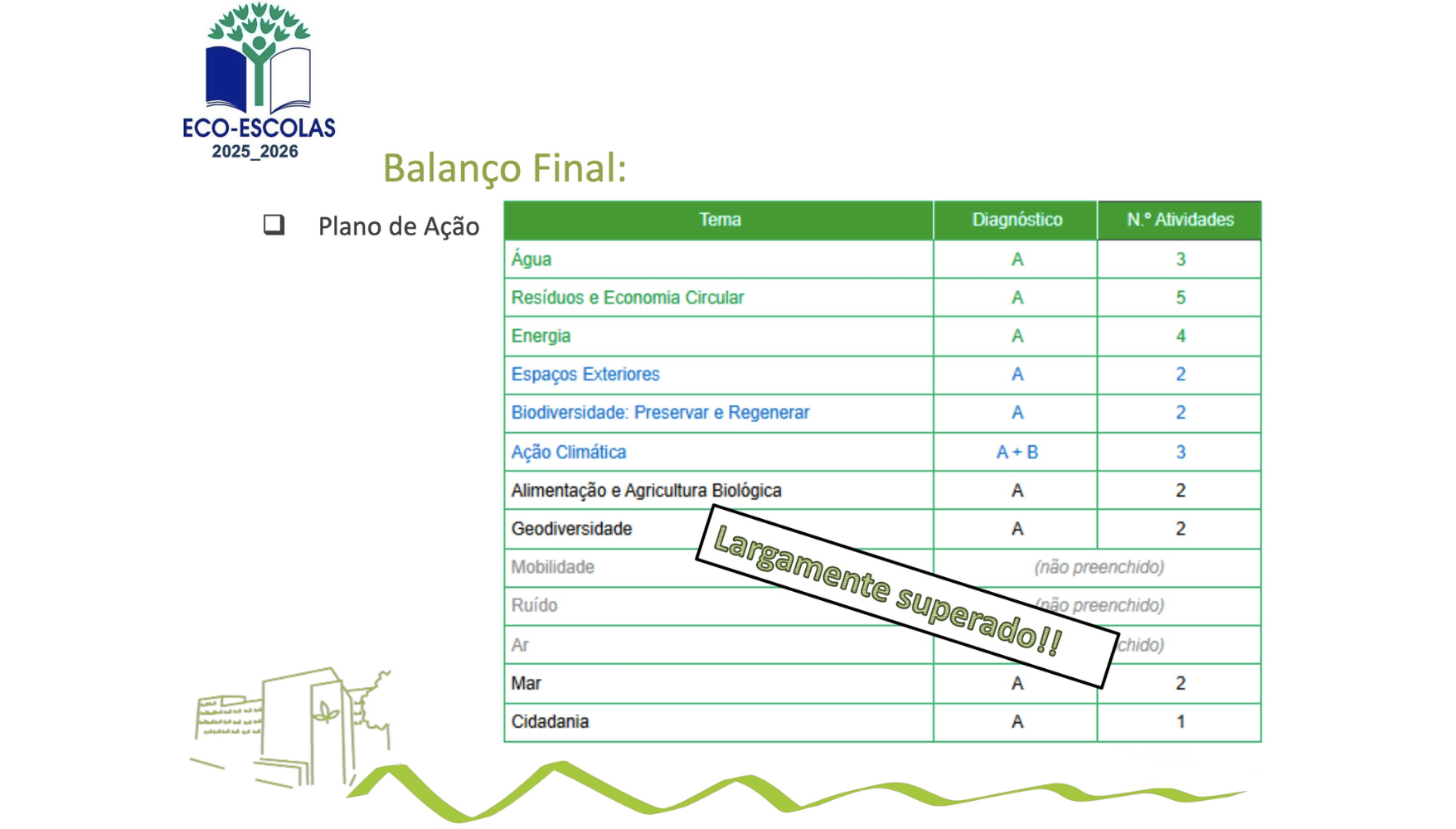 balanco25_26